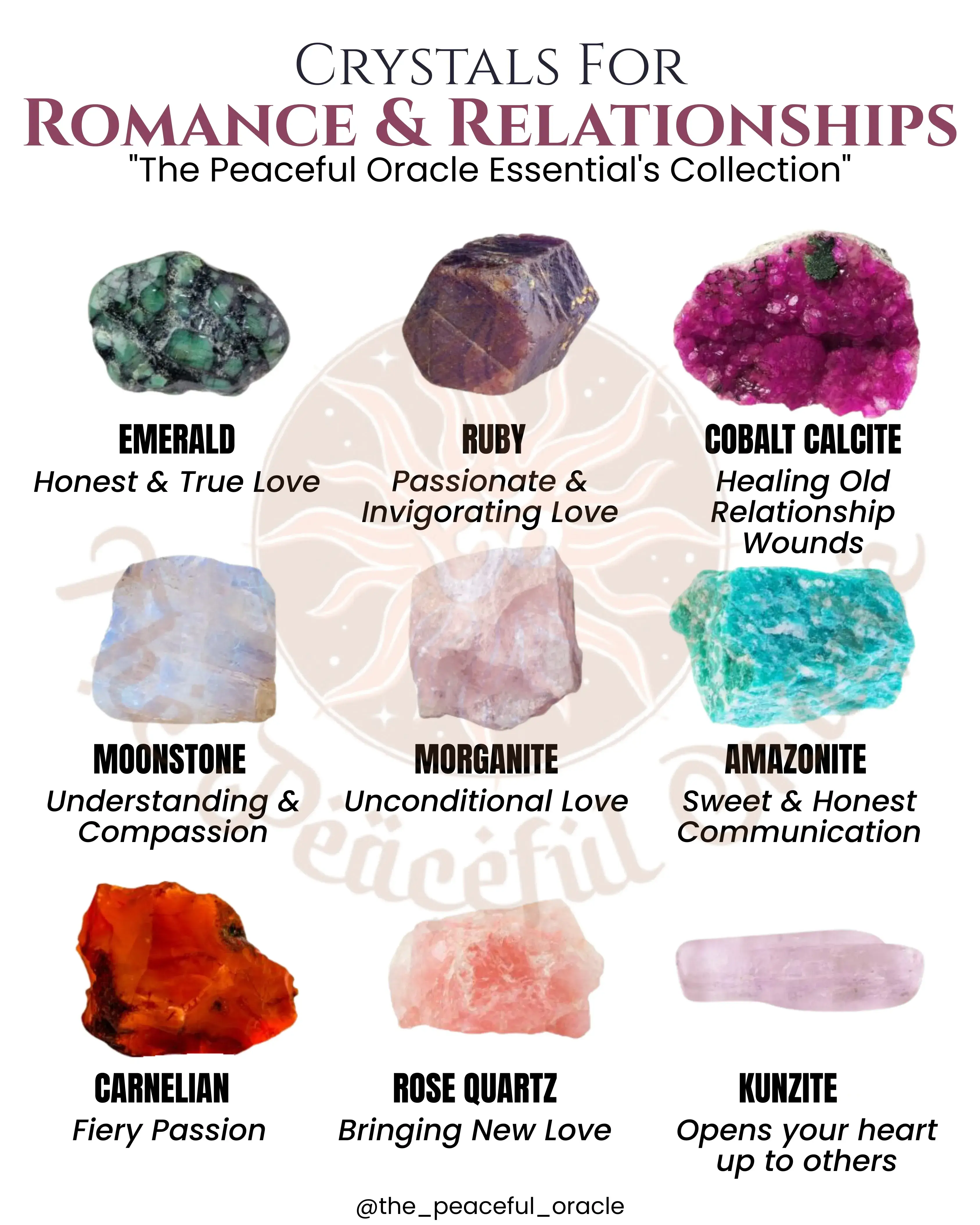 Romance & Relationships